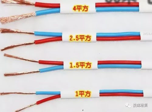 家用電線是越粗越好嗎?